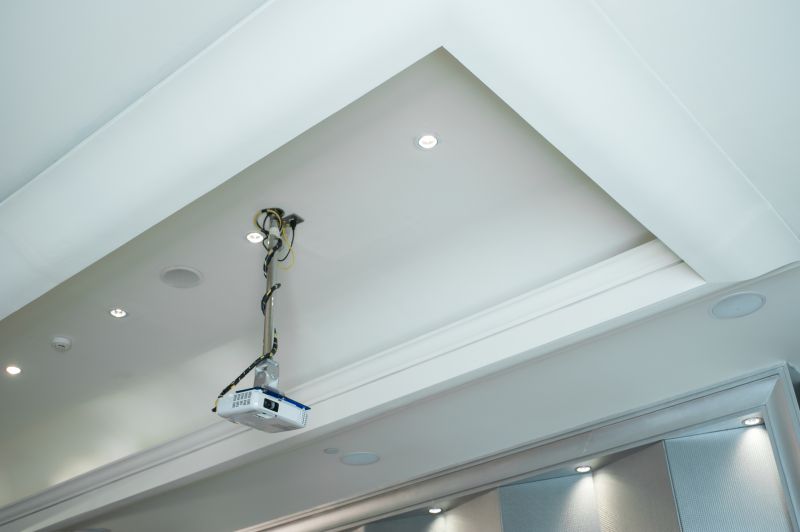 Business Ac Installation