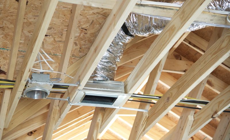 Ductwork Installation