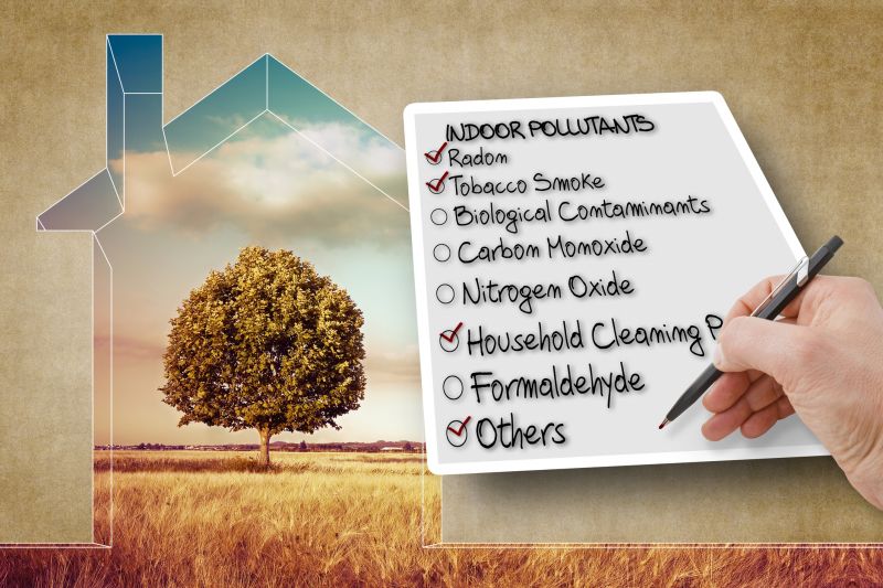 Iaq Assessment