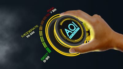 Iaq Assessment